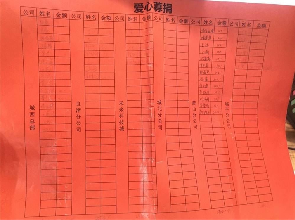 久居裝飾總部久居裝飾城北公司，久居裝飾臨平公司，久居裝飾蕭山公司,久居裝飾良渚旗艦店,久居裝飾科技城旗艦店等各分公司部門愛心募捐款清單